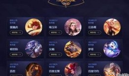 在哪开王者最新爆料群号,最新王者爆料群号，抢先掌握游戏动态！